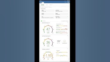 SkySpark Dashboard  - Sonrai high rise mobile demo of air quality monitoring with sparkles
