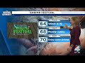 Meteorologist Michelle McCormick has your Sunday forecast