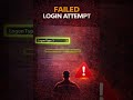 Authentication Failure kaise detect hota hai? 🚨 | SOC L1 | Cyber Security Hindi