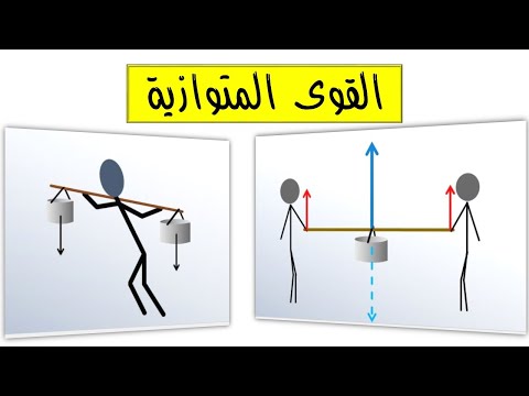 القوى المتوازية الجزء الأول