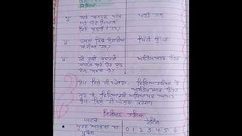 Micro lesson plan for Sst in Punjabi #introductionskill