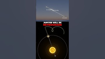 Why Jupiter Moves Backwards?! 🤯 #AstronomyExplained