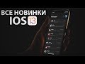 Самые интересные новинки IOS 13