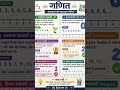 गणित की महत्वपूर्ण श्रेणियाँ (Types of Numbers) | Maths by Balram Sir