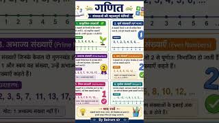 गणित की महत्वपूर्ण श्रेणियाँ (Types of Numbers) | Maths by Balram Sir
