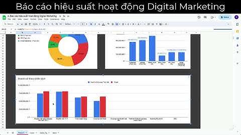 Quản trị kinh doanh năm 2023 lấy bao nhiêu điểm