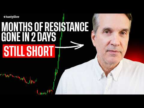 The SPY Just Erased Months of Resistance in Two Days. Tim Knight Is Still Short.