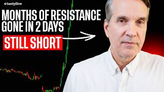 The SPY Just Erased Months of Resistance in Two Days. Tim Knight Is Still Short.