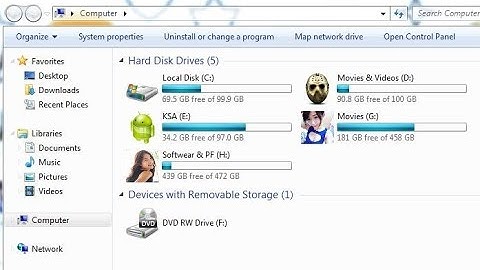 How to Change system drive icons Your Image  in Windows 10, 8.1, 8 & 7 Update  2017