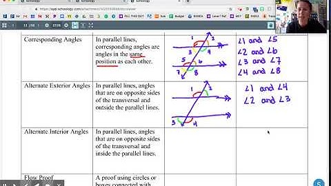 Geometry Lesson 2-1: Parallel Lines (Part 1)