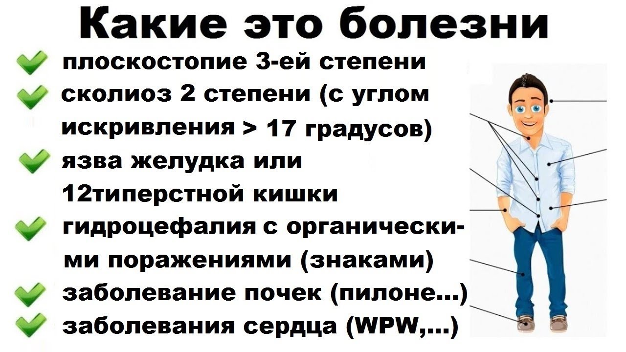 Освобождены от военной службы по здоровью