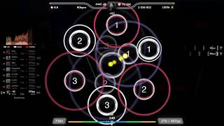 🔔7.4⭐-NS | Sentire - Arcadia (Short Ver.) [Impossible] +EZHT SS FC |  407pp - osu! screenshot 4