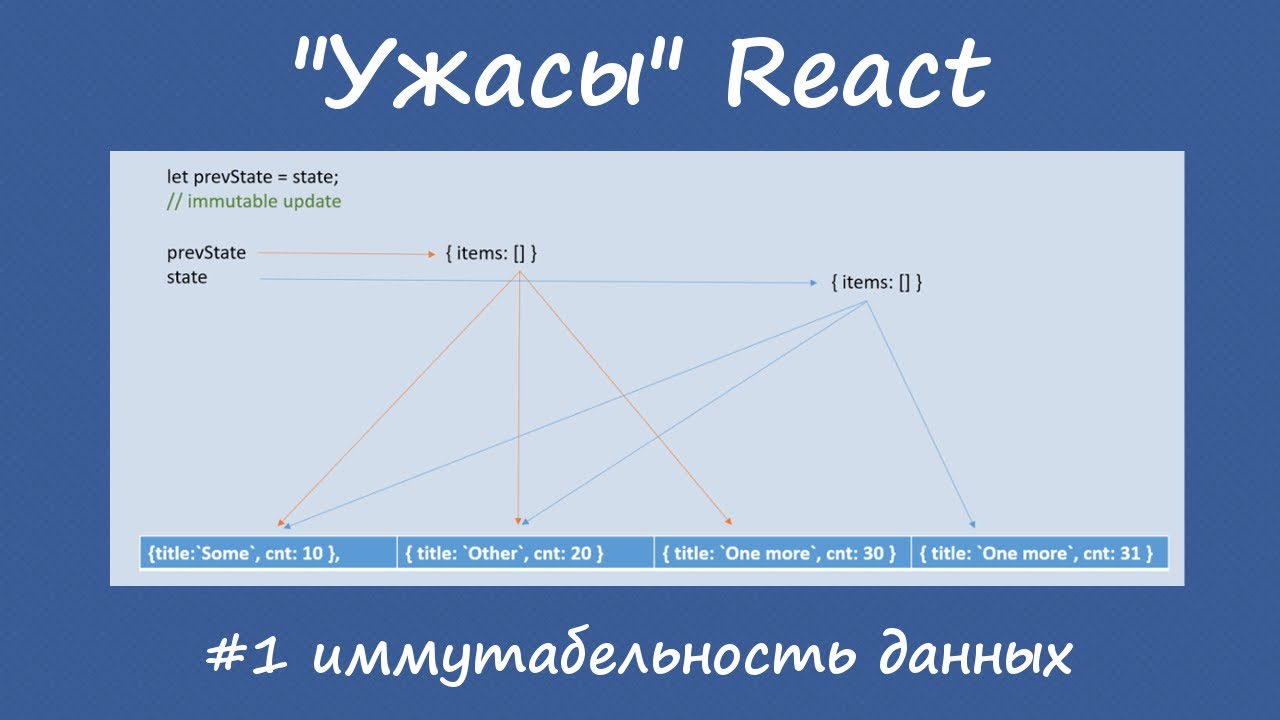 Иммутабельность данных в js.