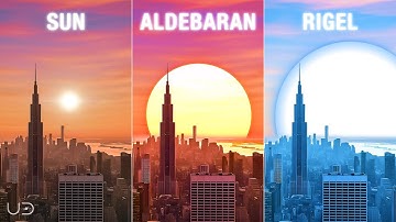 Replacing the Sun: Sunrises Under the Light of Different Stars