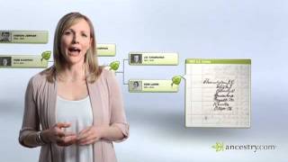 Ancestry.com featuring actress Heather Mathieson