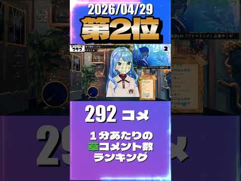 4/29 草コメント数ランキング第2位 #星街すいせい 0時間35分ごろ