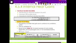 MEC351 4.5.4.2 Internal Heat Gain ( Section D)