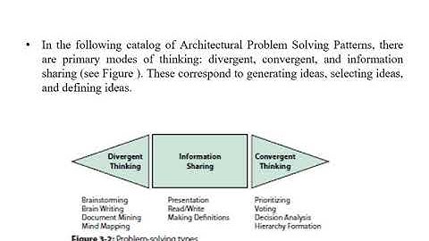8SEM-NCS-MODULE 5 -CYBER NETWORK SECURITY BY ZACHMAN FRAMEWORK-CLASS 1