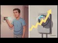 HVAC Repair in La Mesa CA - What You Need to Know Before Calling