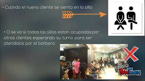 Algoritmo del Barbero Durmiente