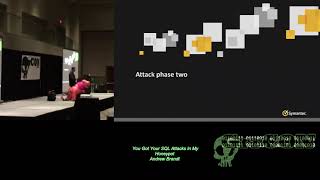 Ghast04 You Got Your SQL Attacks In My Honeypot Andrew Brandt