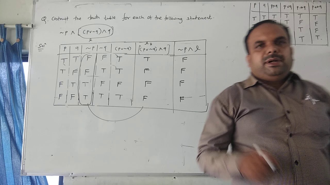12 th... maths Mathematical logic and it's application video no ( 12 ...