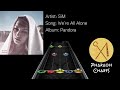 SiM - We ́re All Alone | Clone Hero Chart (with Lyrics)