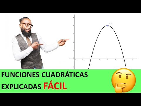 FUNCIÓN CUADRÁTICA: EXPLICACIÓN