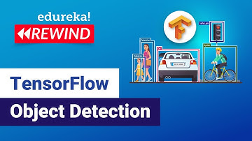 TensorFlow Object Detection | Realtime Object Detection with TensorFlow | Edureka Rewind