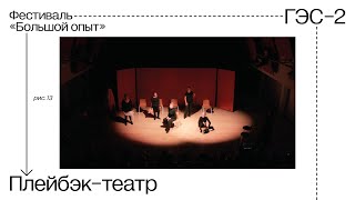 Большой опыт: Плейбэк-театр. Выступление группы лаборатории Юрия Журина и Марии Мишиной