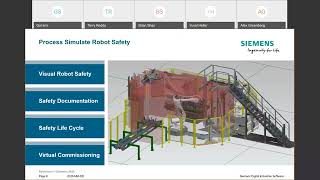 4D Systems - Simplify the process of setting up Robot Safety Zones Session 5