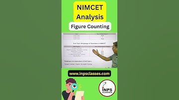 Figure Counting NIMCET 2008–2024 | Complete PYQ Analysis + Smart Visual Tricks | INPS Classes