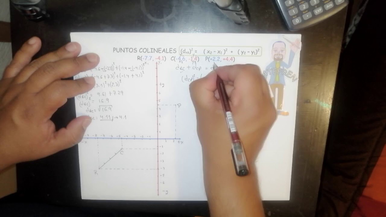 MATEFREN. Geometría Analítica. Puntos Colineales YouTube MATEFREN. Geometría Analítica. Puntos Colineales YouTube