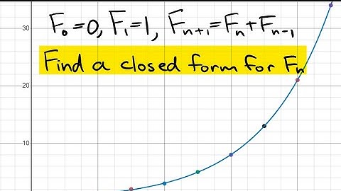 An explicit formula for the Fibonacci Sequence via Linear Algebra