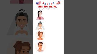 Gender Prefix In English Miss Mrs Ms Mr Gender Titles learnenglish english shorts
