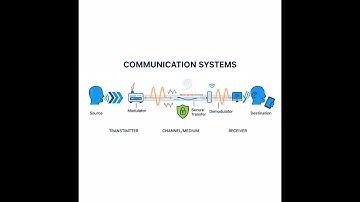 Communication Systems Discussed by Ar. Richard Matacubo, RMP