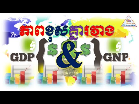 GDP and GNP || ភាពខុសគ្នានៃ GDP និង GNP
