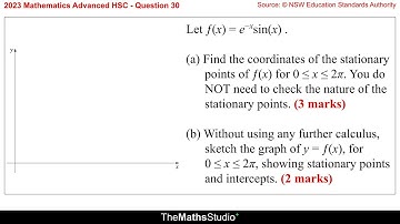 2023 Maths Advanced HSC Q30 Find stationary points of f(x)=e^(-x)sin(x) & sketch its graph
