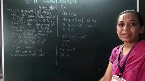 Std 11 Stat Ch 1 Lec 9 shreemad dayanand kanya vidyalay