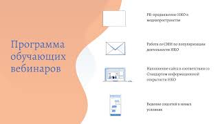 Презентация социального проекта \