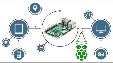 Introduction to Internet of Things(IoT) using Raspberry Pi 2