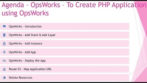 Series – 4 – OpsWorks - To Create PHP Application using OpsWorks – PART – 7of12