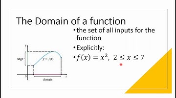 Preliminaries for Calculus - Part 1.3.