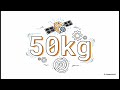 25.9: India’s Private Space Sector and Advanced Imaging Concepts