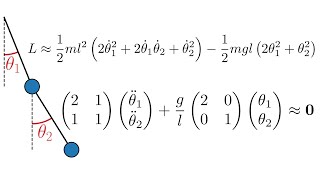 Double pendulum: equations of motion for small oscillations