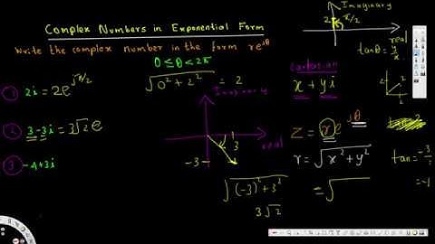 Ex: Convert a Complex Number in Cartesian Form to Exponential Form - Control System I