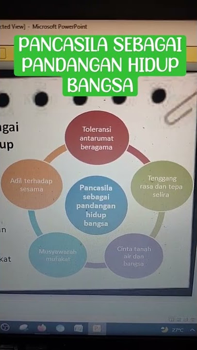 PANCASILA SEBAGAI PANDANGAN HIDUP BANGSA #pkn