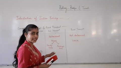 RAILWAYS, BRIDGES & TUNNEL ENGINEERING || DIPLOMA 5TH SEM || TRANSPORTATION ENGG. -II || LECTURE- 02