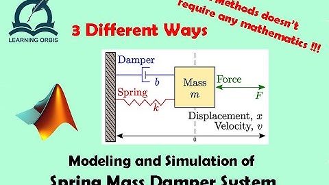 Modeling and Simulation of Spring Mass Damper System | MATLAB