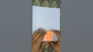 CUBE Pattern Trick | Tutorial | Rubiks cube | Pattern |#youtubeshorts #viral #ytshorts #shorts